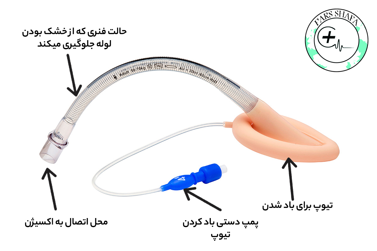 لارنژیال ماسک